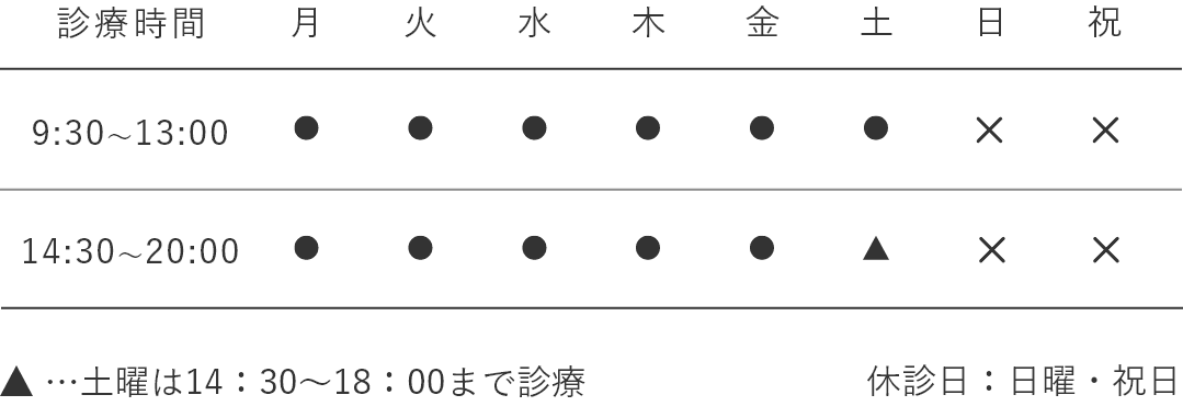 診療時間、月曜～金曜：9:30～13:00/14:30～20:00、土曜：9:30～13:00/14:30～18:00、休診日：日曜・祝日