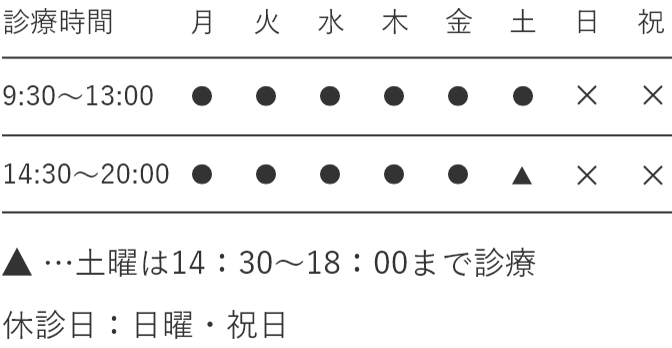 診療時間、月曜～金曜：9:30～13:00/14:30～20:00、土曜：9:30～13:00/14:30～18:00、休診日：日曜・祝日